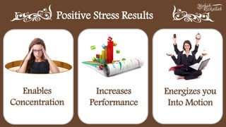Positive Stress Results
Enables
Concentration
Increases
Performance
Energizes you
Into Motion
 