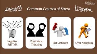 Common Courses of Stress
Negative
Self Talk
Pessimistic
Thinking
Self Criticism Over Analyzing
I CANT’T
 