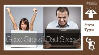 Stress
Types
 