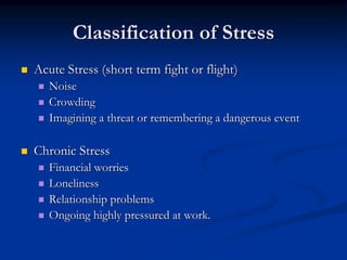 Classification of Stress
Acute Stress (short term fight or flight)
   Noise
   Crowding
   Imagining a threat or remembering a dangerous event

Chronic Stress
   Financial worries
   Loneliness
   Relationship problems
   Ongoing highly pressured at work.
 