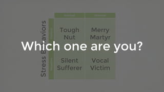 Internal External
Positive
Tough
Nut
Merry
Martyr
Negative
Silent
Sufferer
Vocal
Victim
StressBehaviors
Which one are you?
 