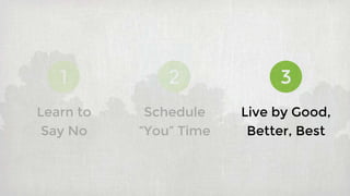 1 2 3
Live by Good,
Better, Best
Schedule
“You” Time
Learn to
Say No
 