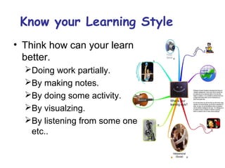 Know your Learning Style
• Think how can your learn
better.
Doing work partially.
By making notes.
By doing some activity.
By visualzing.
By listening from some one
etc..
 