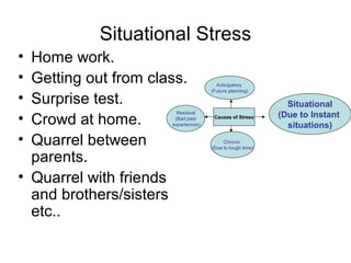 Situational Stress
• Home work.
• Getting out from class.
• Surprise test.
• Crowd at home.
• Quarrel between
parents.
• Quarrel with friends
and brothers/sisters
etc..
Causes of Stress
Anticipatory
(Future planning)
Residual
(Bad past
experiences)
Chronic
(Due to tough time)
Situational
(Due to Instant
situations)
 