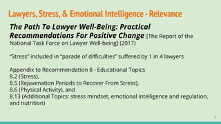 Lawyers Emotional Intelligence Stress Management Pdf