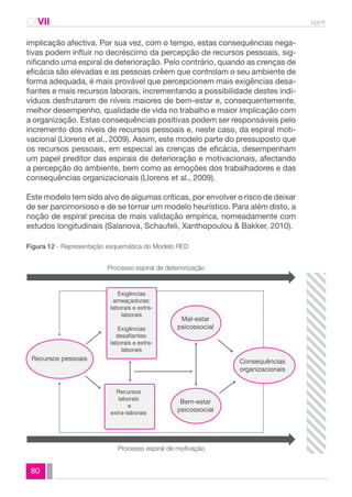 CAVII spmt 
implicação afectiva. Por sua vez, com o tempo, estas consequências nega-tivas 
80 
podem influir no decréscimo da percepção de recursos pessoais, sig-nificando 
uma espiral de deterioração. Pelo contrário, quando as crenças de 
eficácia são elevadas e as pessoas crêem que controlam o seu ambiente de 
forma adequada, é mais provável que percepcionem mais exigências desa-fiantes 
e mais recursos laborais, incrementando a possibilidade destes indi-víduos 
desfrutarem de níveis maiores de bem-estar e, consequentemente, 
melhor desempenho, qualidade de vida no trabalho e maior implicação com 
a organização. Estas consequências positivas podem ser responsáveis pelo 
incremento dos níveis de recursos pessoais e, neste caso, da espiral moti-vacional 
(Llorens et al., 2009). Assim, este modelo parte do pressuposto que 
os recursos pessoais, em especial as crenças de eficácia, desempenham 
um papel preditor das espirais de deterioração e motivacionais, afectando 
a percepção do ambiente, bem como as emoções dos trabalhadores e das 
consequências organizacionais (Llorens et al., 2009). 
Este modelo tem sido alvo de algumas críticas, por envolver o risco de deixar 
de ser parcimonioso e de se tornar um modelo heurístico. Para além disto, a 
noção de espiral precisa de mais validação empírica, nomeadamente com 
estudos longitudinais (Salanova, Schaufeli, Xanthopoulou & Bakker, 2010). 
Figura 12 - Representação esquemática do Modelo RED 
Processo espiral de deteriorização 
Exigências 
ameaçadoras: 
laborais e extra-laborais 
Exigências 
desafiantes: 
laborais e extra-laborais 
Processo espiral de motivação 
Recursos pessoais 
Mal-estar 
psicossocial 
Bem-estar 
psicossocial 
Consequências 
organizacionais 
Recursos 
laborais 
e 
extra-laborais 
 