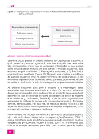 CAVII spmt 
Figura 15 - Representação esquemática do modelo de National Institute for Occupational 
88 
Safety and Health 
Características organizacionais 
Saúde organizacional 
Desempenho 
Saúde / Satisfação 
Práticas de gestão 
Clima organizacional 
Valores organizacionais 
Modelo Holístico de Organização Saudável 
Salanova (2008) propõe o Modelo Holístico de Organização Saudável, o 
qual preconiza que uma organização saudável é aquela que desenvolve 
três componentes chave que se encontram interligados e que surgem 
como influenciadores mútuos uns dos outros: 1) Práticas saudáveis, para 
estruturar e gerir o trabalho; 2) Empregados saudáveis; e 3) Resultados 
organizacionais saudáveis (Figura 16). Segundo este modelo, a existência 
de práticas saudáveis influi no desenvolvimento de colaboradores e nos 
resultados organizacionais saudáveis, sendo que estes, por sua vez, influem 
na melhoria das formas de estruturar e organizar os processos de trabalho. 
As práticas saudáveis para gerir o trabalho e a organização, estão 
associadas aos recursos estruturais e sociais. Os recursos estruturais 
devem ser considerados como pertencentes ao ambiente físico e estrutural, 
podendo-se falar de recursos de tarefa associados ao posto de trabalho 
e às tarefas (e.g., autonomia, feedback), e de recursos organizacionais 
associados às práticas de gestão e de recursos humanos (e.g., formação, 
carreira, comunicação). Por sua vez, os recursos sociais referem-se aos 
aspectos relacionados com as pessoas e as relações interpessoais, como 
por exemplo, o clima, o apoio e a confiança. 
Neste modelo, os recursos humanos e o seu capital psicológico positivo 
são o elemento chave diferenciador das organizações (Salanova, 2009). O 
capital psicológico pode ser definido como um estado psicológico positivo, 
caracterizado por (Luthans, Youssef & Avolio, 2007): 1) Ter confiança para 
colocar o esforço necessário para lidar com sucesso perante tarefas 
 