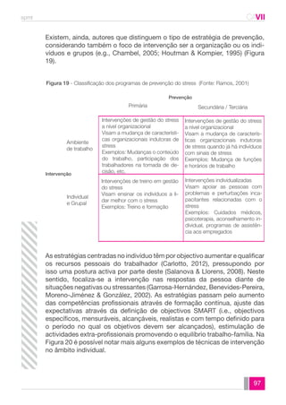spmt CAVII 
CA 
Existem, ainda, autores que distinguem o tipo de estratégia de prevenção, 
considerando também o foco de intervenção ser a organização ou os indi-víduos 
e grupos (e.g., Chambel, 2005; Houtman & Kompier, 1995) (Figura 
Prevenção 
Intervenções de gestão do stress 
a nível organizacional 
Visam a mudança de caracterís-ticas 
organizacionais indutoras 
de stress quando já há indivíduos 
com sinais de stress 
Exemplos: Mudança de funções 
e horários de trabalho 
Intervenções individualizadas 
Visam apoiar as pessoas com 
problemas e perturbações inca-pacitantes 
relacionadas com o 
stress 
Exemplos: Cuidados médicos, 
psicoterapia, aconselhamento in-dividual, 
programas de assistên-cia 
97 
19). 
Figura 19 - Classificação dos programas de prevenção do stress (Fonte: Ramos, 2001) 
Primária Secundária / Terciária 
Ambiente 
de trabalho 
Intervenções de gestão do stress 
a nível organizacional 
Visam a mudança de característi-cas 
organizacionais indutoras de 
stress 
Exemplos: Mudanças o conteúdo 
do trabalho, participação dos 
trabalhadores na tomada de de-cisão, 
etc. 
aos empregados 
Intervenções de treino em gestão 
do stress 
Visam ensinar os indivíduos a li-dar 
melhor com o stress 
Exemplos: Treino e formação 
Intervenção 
Individual 
e Grupal 
As estratégias centradas no indivíduo têm por objectivo aumentar e qualificar 
os recursos pessoais do trabalhador (Carlotto, 2012), pressupondo por 
isso uma postura activa por parte deste (Salanova & Llorens, 2008). Neste 
sentido, focaliza-se a intervenção nas respostas da pessoa diante de 
situações negativas ou stressantes (Garrosa-Hernández, Benevides-Pereira, 
Moreno-Jiménez & González, 2002). As estratégias passam pelo aumento 
das competências profissionais através de formação contínua, ajuste das 
expectativas através da definição de objectivos SMART (i.e., objectivos 
específicos, mensuráveis, alcançáveis, realistas e com tempo definido para 
o período no qual os objetivos devem ser alcançados), estimulação de 
actividades extra-profissionais promovendo o equilíbrio trabalho-família. Na 
Figura 20 é possível notar mais alguns exemplos de técnicas de intervenção 
no âmbito individual. 
 
