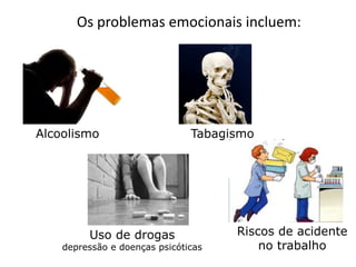 Os problemas emocionais incluem:




Alcoolismo                     Tabagismo




         Uso de drogas               Riscos de acidente
    depressão e doenças psicóticas       no trabalho
 