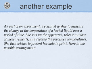 another example
As part of an experiment, a scientist wishes to measure
the change in the temperature of a heated liquid over a
period of time. She sets up the apparatus, takes a number
of measurements, and records the perceived temperatures.
She then wishes to present her data in print. Here is one
possible arrangement:
 