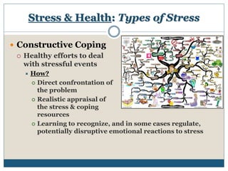 Stress powerpoint.pptx