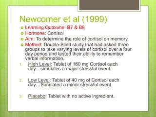 Newcomer et al (1999)
 Learning Outcome: B7 & B9
 Hormone: Cortisol
 Aim: To determine the role of cortisol on memory.
 Method: Double-Blind study that had asked three
groups to take varying levels of cortisol over a four
day period and tested their ability to remember
verbal information.
1. High Level: Tablet of 160 mg Cortisol each
day…simulates a major stressful event.
2. Low Level: Tablet of 40 mg of Cortisol each
day…Simulated a minor stressful event.
3. Placebo: Tablet with no active ingredient.
 