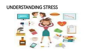 UNDERSTANDING STRESS
 
