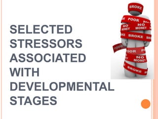 SELECTED
STRESSORS
ASSOCIATED
WITH
DEVELOPMENTAL
STAGES
 