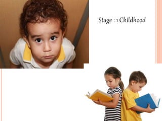 Stage : 1 Childhood
 