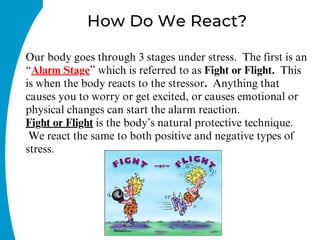 How Do We React?
Our body goes through 3 stages under stress. The first is an
“Alarm Stage” which is referred to as Fight or Flight. This
is when the body reacts to the stressor. Anything that
causes you to worry or get excited, or causes emotional or
physical changes can start the alarm reaction.
Fight or Flight is the body’s natural protective technique.
We react the same to both positive and negative types of
stress.
 