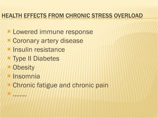 Lowered immune response Coronary artery disease Insulin resistance Type II Diabetes Obesity Insomnia Chronic fatigue and chronic pain …….. 