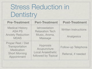 Stress reduction protocol in dentistry 2013