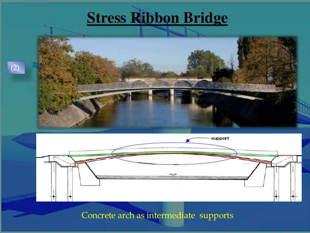 research on stress ribbon bridges