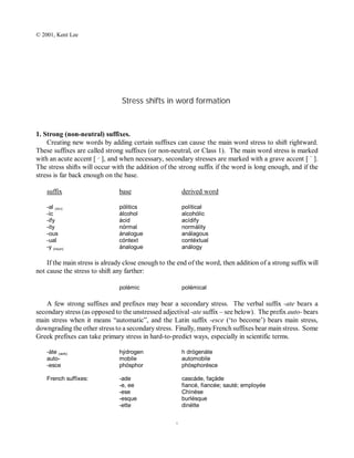 © 2001, Kent Lee




                                Stress shifts in word formation



1. Strong (non-neutral) suffixes.
    Creating new words by adding certain suffixes can cause the main word stress to shift rightward.
These suffixes are called strong suffixes (or non-neutral, or Class 1). The main word stress is marked
with an acute accent [ ! ], and when necessary, secondary stresses are marked with a grave accent [ ` ].
The stress shifts will occur with the addition of the strong suffix if the word is long enough, and if the
stress is far back enough on the base.

    suffix                     base                      derived word

    -al (ADJ)                  pólitics                  polítical
    -ic                        álcohol                   alcohólic
    -ify                       ácid                      acídify
    -ity                       nórmal                    normálity
    -ous                       ánalogue                  análagous
    -ual                       cóntext                   contéxtual
    -y (noun)                  ánalogue                  análogy

    If the main stress is already close enough to the end of the word, then addition of a strong suffix will
not cause the stress to shift any farther:

                               polémic                   polémical

    A few strong suffixes and prefixes may bear a secondary stress. The verbal suffix -ate bears a
secondary stress (as opposed to the unstressed adjectival -ate suffix – see below). The prefix auto- bears
main stress when it means “automatic”, and the Latin suffix -esce (‘to become’) bears main stress,
downgrading the other stress to a secondary stress. Finally, many French suffixes bear main stress. Some
Greek prefixes can take primary stress in hard-to-predict ways, especially in scientific terms.

    -àte (verb)                hýdrogen                  h drógenàte
    auto-                      mobile                    automobile
    -esce                      phósphor                  phòsphorésce

    French suffixes:           -ade                      cascáde, façáde
                               -e, ee                    fiancé, fiancée; sauté; employée
                               -ese                      Chìnése
                               -esque                    burlésque
                               -ette                     dinétte

                                                     1
 