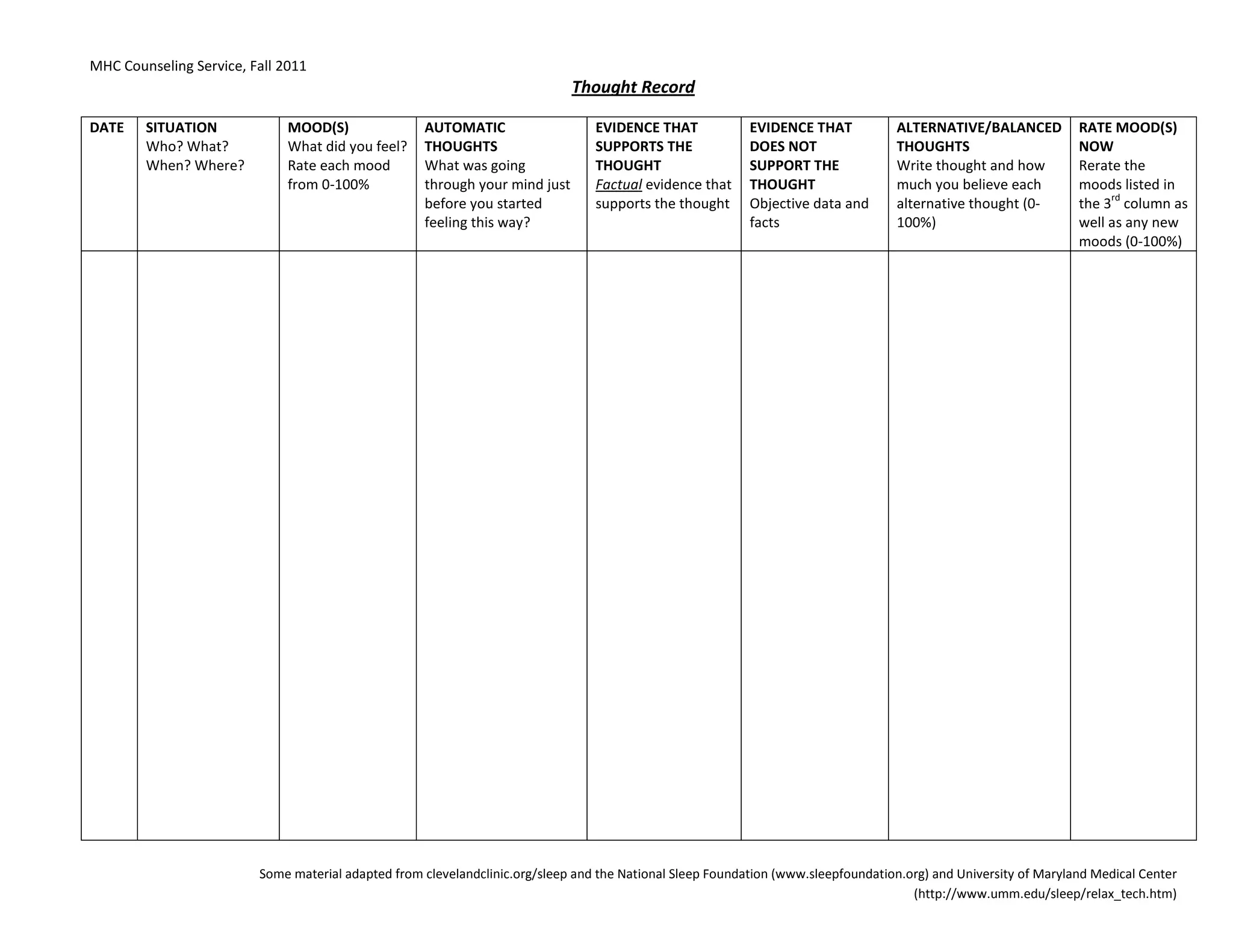 MHC Counseling Service, Fall 2011
Some material adapted from clevelandclinic.org/sleep and the National Sleep Foundation (www.sleepfoundation.org) and University of Maryland Medical Center
(http://www.umm.edu/sleep/relax_tech.htm)
Thought Record
DATE SITUATION
Who? What?
When? Where?
MOOD(S)
What did you feel?
Rate each mood
from 0-100%
AUTOMATIC
THOUGHTS
What was going
through your mind just
before you started
feeling this way?
EVIDENCE THAT
SUPPORTS THE
THOUGHT
Factual evidence that
supports the thought
EVIDENCE THAT
DOES NOT
SUPPORT THE
THOUGHT
Objective data and
facts
ALTERNATIVE/BALANCED
THOUGHTS
Write thought and how
much you believe each
alternative thought (0-
100%)
RATE MOOD(S)
NOW
Rerate the
moods listed in
the 3
rd
column as
well as any new
moods (0-100%)
 