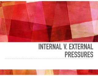 INTERNAL V. EXTERNAL
PRESSURES
 
