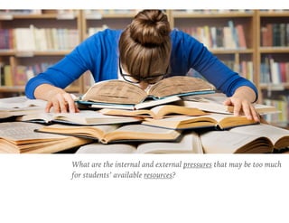 What are the internal and external pressures that may be too much
for students’ available resources?
 