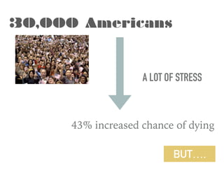 30,000 Americans
A LOT OF STRESS
43% increased chance of dying
BUT….
 