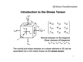 Stress in rock | PPTX