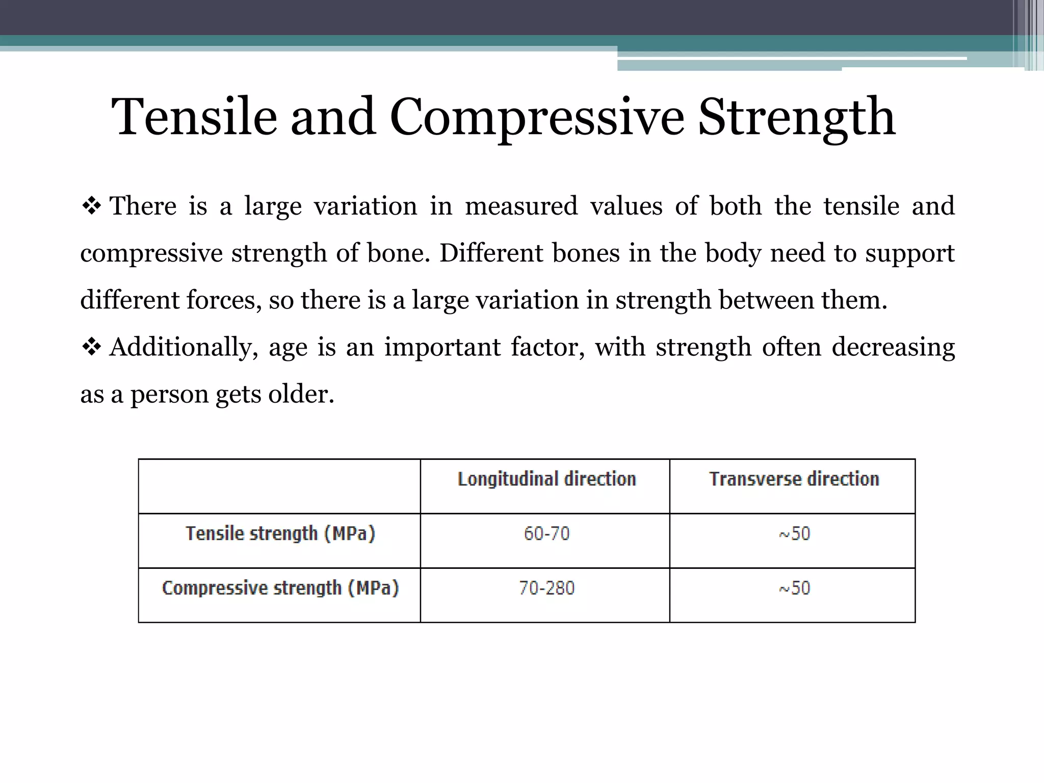 Tensile and Compressive Strength
 There is a large variation in measured values of both the tensile and
compressive strength of bone. Different bones in the body need to support
different forces, so there is a large variation in strength between them.
 Additionally, age is an important factor, with strength often decreasing
as a person gets older.
 