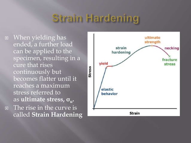 Stress strain curve for ductile and brittle materials | PPTX | Physics ...