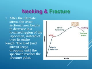 Stress strain curve for ductile and brittle materials.pptx