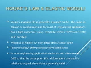 Stress strain curve for ductile and brittle materials.pptx