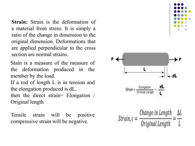 Stress & Strain PPT.ppt | Physics | Science