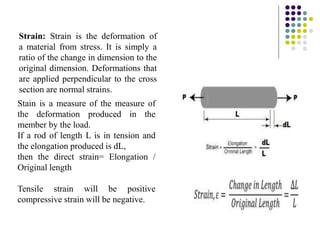 Normal Strain Example Stress & Strain PPT.ppt