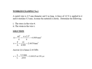 Stress strain sm (1) (1)