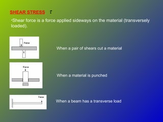 SHEAR STRESS τ
•Shear force is a force applied sideways on the material (transversely
loaded).
When a pair of shears cut a material
When a material is punched
When a beam has a transverse load
 