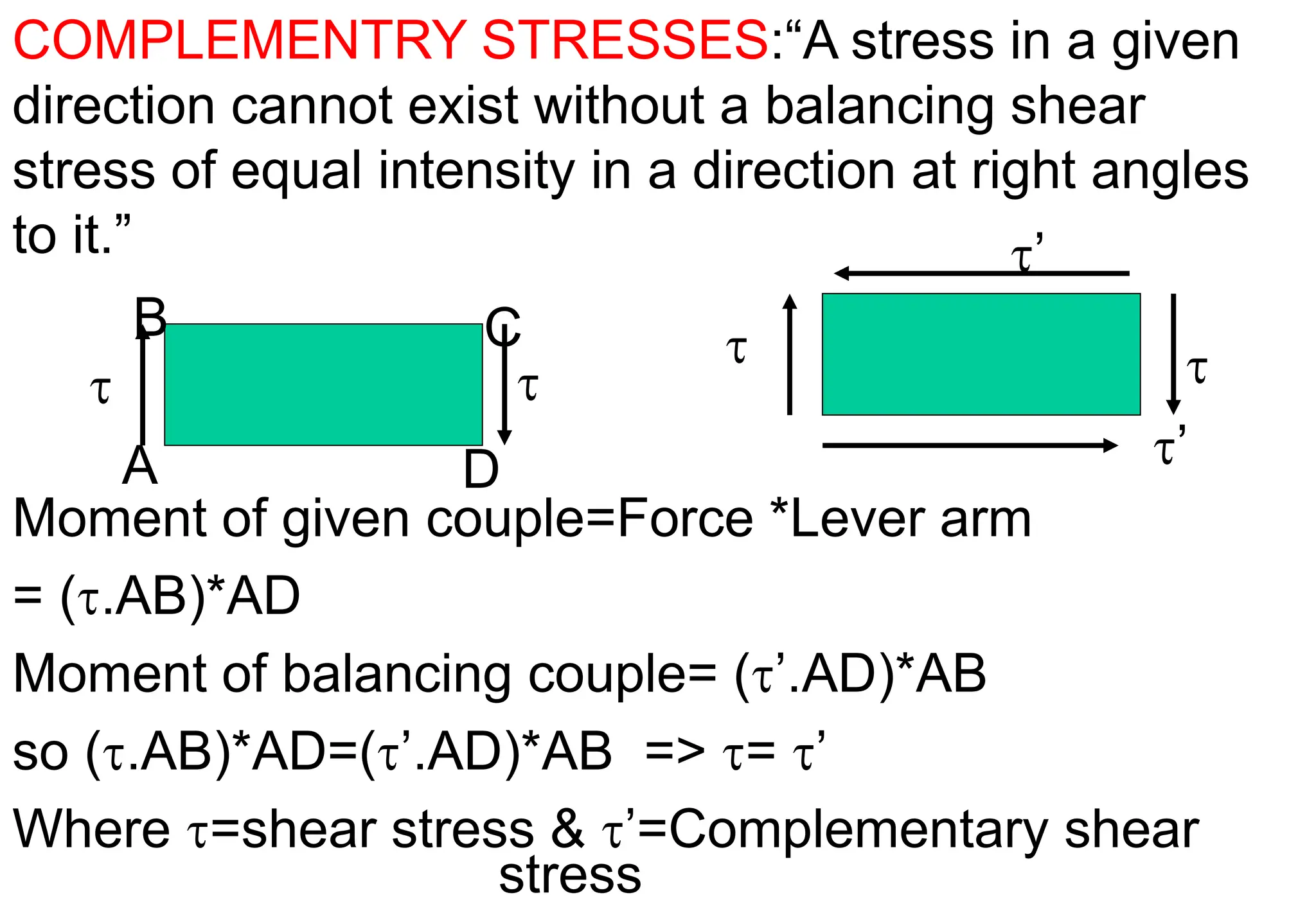 COMPLEMENTRY STRESSES:“A stress in a given
direction cannot exist without a balancing shear
stress of equal intensity in a direction at right angles
to it.”
C
A
B
D
Moment of given couple=Force *Lever arm
= (.AB)*AD
Moment of balancing couple= (’.AD)*AB
so (.AB)*AD=(’.AD)*AB => = ’
Where =shear stress & ’=Complementary shear
stress


 
’
’
 