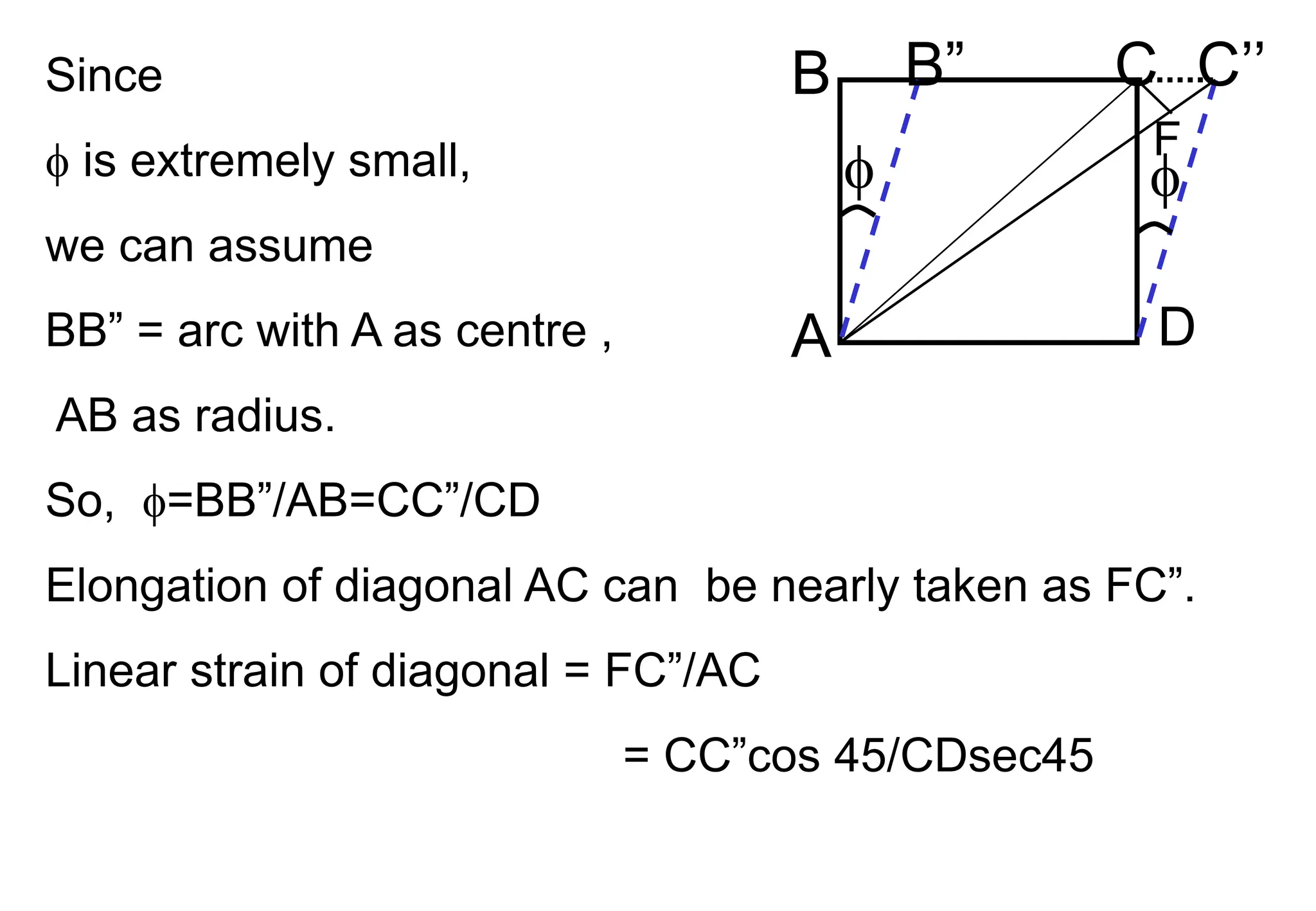 Since
 is extremely small,
we can assume
BB” = arc with A as centre ,
AB as radius.
So, =BB”/AB=CC”/CD
Elongation of diagonal AC can be nearly taken as FC”.
Linear strain of diagonal = FC”/AC
= CC”cos 45/CDsec45
B
A
C
B” C’’
 
D
F
 