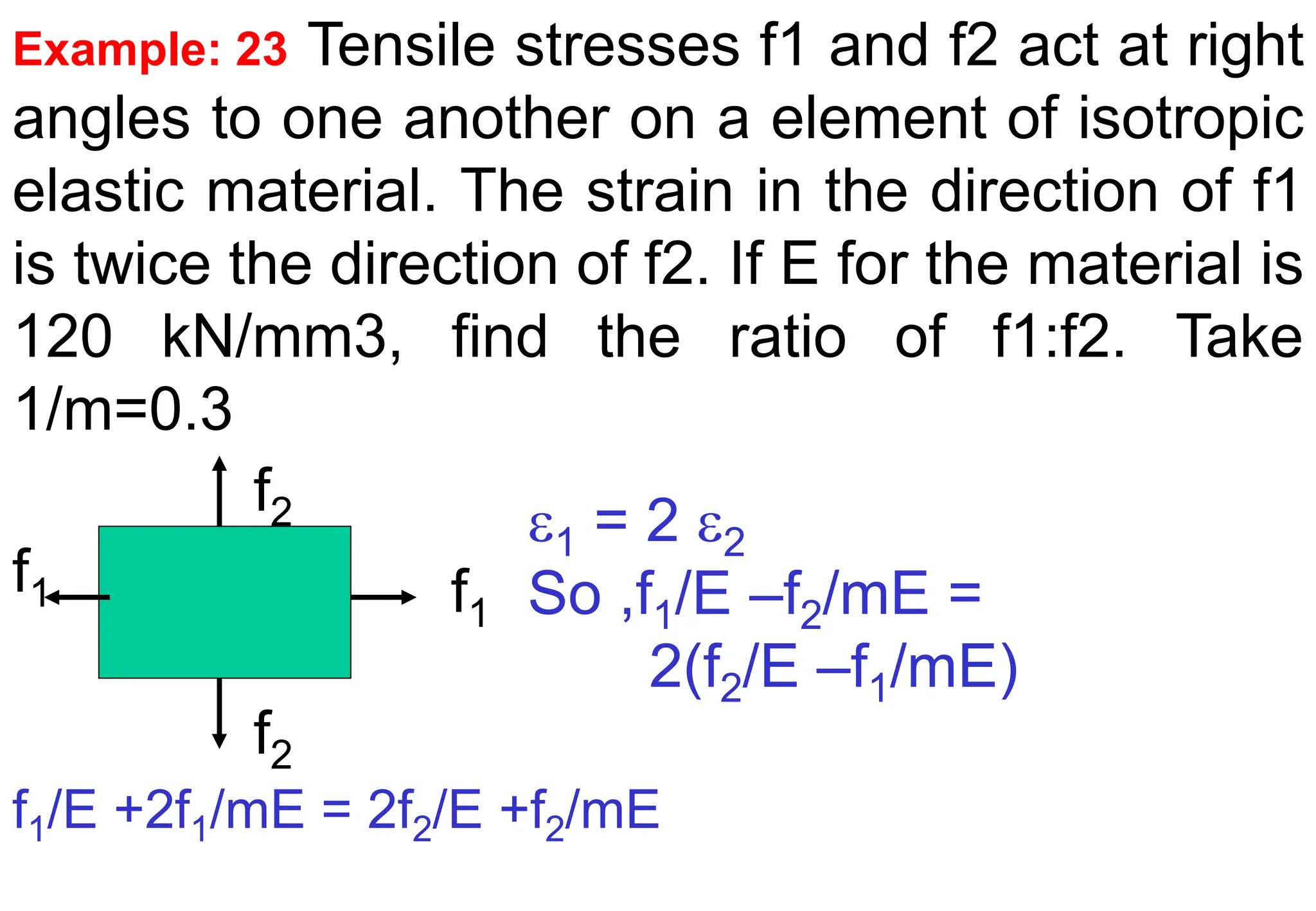 Example: 23 Tensile stresses f1 and f2 act at right
angles to one another on a element of isotropic
elastic material. The strain in the direction of f1
is twice the direction of f2. If E for the material is
120 kN/mm3, find the ratio of f1:f2. Take
1/m=0.3
f2
f2
f1
f1
1 = 2 2
So ,f1/E –f2/mE =
2(f2/E –f1/mE)
f1/E +2f1/mE = 2f2/E +f2/mE
 