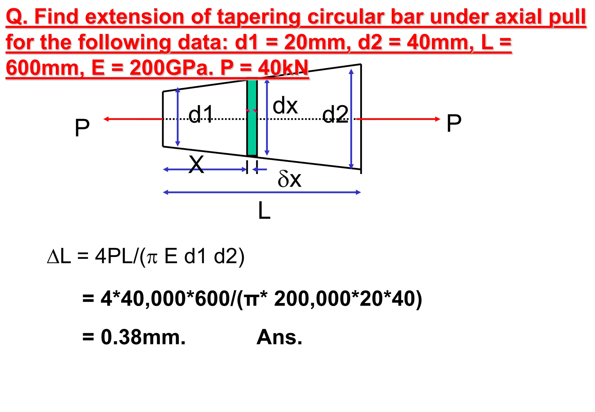 `` P
P
X
L
d1 d2
dx
x
Q. Find extension of tapering circular bar under axial pull
for the following data: d1 = 20mm, d2 = 40mm, L =
600mm, E = 200GPa. P = 40kN
L = 4PL/( E d1 d2)
= 4*40,000*600/(π* 200,000*20*40)
= 0.38mm. Ans.
 
