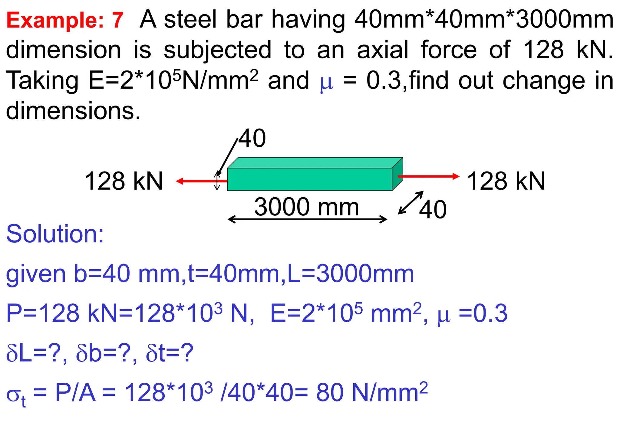 Example: 7 A steel bar having 40mm*40mm*3000mm
dimension is subjected to an axial force of 128 kN.
Taking E=2*105N/mm2 and  = 0.3,find out change in
dimensions.
Solution:
given b=40 mm,t=40mm,L=3000mm
P=128 kN=128*103 N, E=2*105 mm2,  =0.3
L=?, b=?, t=?
t = P/A = 128*103 /40*40= 80 N/mm2
128 kN
128 kN
3000 mm 40
40
 