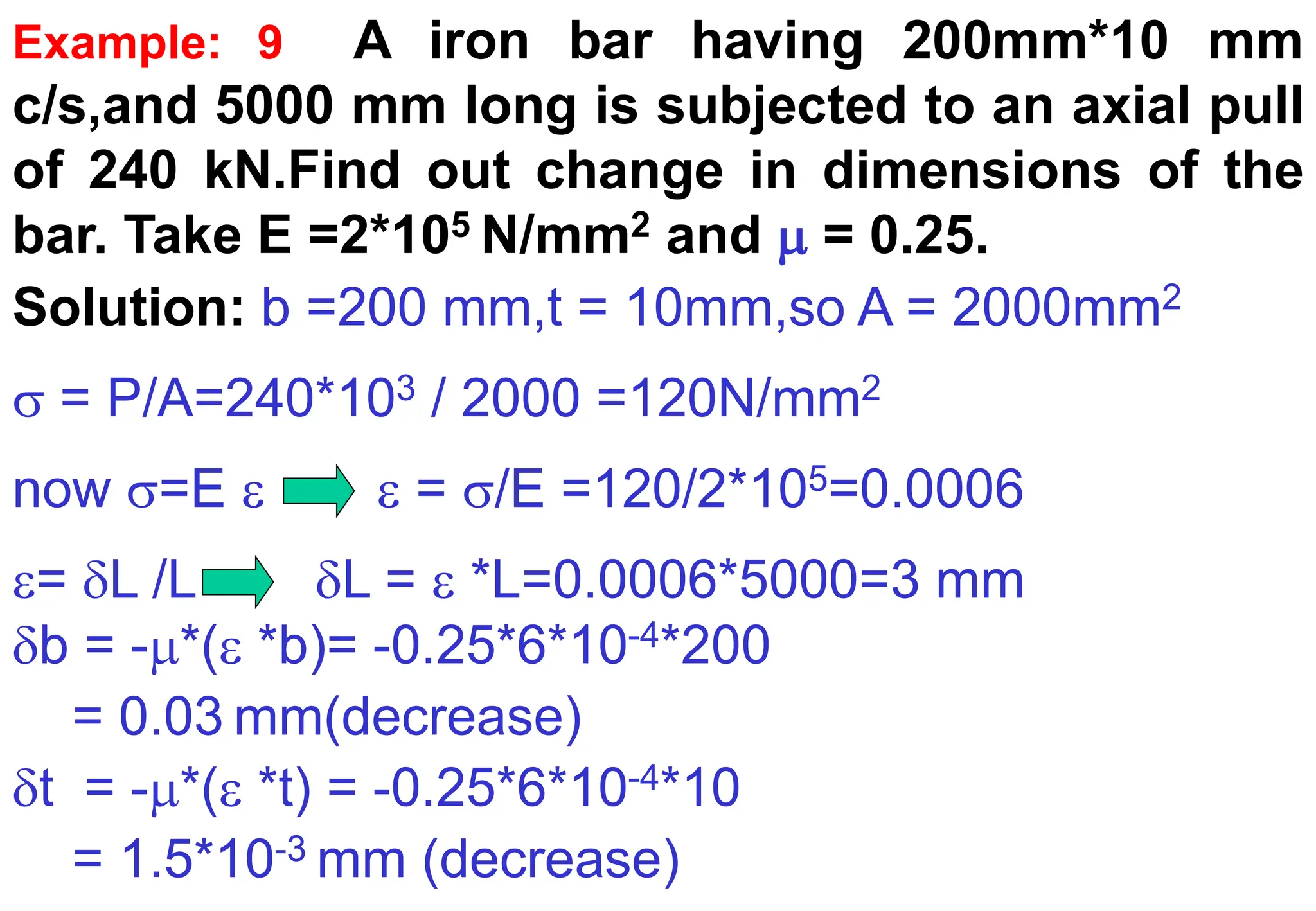 Example: 9 A iron bar having 200mm*10 mm
c/s,and 5000 mm long is subjected to an axial pull
of 240 kN.Find out change in dimensions of the
bar. Take E =2*105 N/mm2 and  = 0.25.
Solution: b =200 mm,t = 10mm,so A = 2000mm2
 = P/A=240*103 / 2000 =120N/mm2
now =E   = /E =120/2*105=0.0006
= L /L L =  *L=0.0006*5000=3 mm
b = -*( *b)= -0.25*6*10-4*200
= 0.03 mm(decrease)
t = -*( *t) = -0.25*6*10-4*10
= 1.5*10-3 mm (decrease)
 