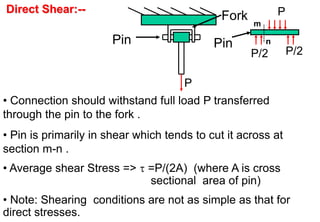 stress_strain SS ramamrutham.ppt