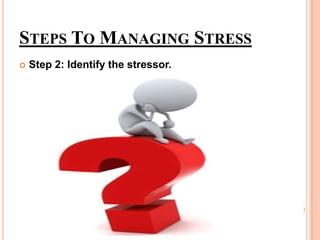 STEPS TO MANAGING STRESS
   Step 5: Evaluate.
 