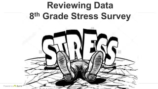 Powered by
Reviewing Data
8th Grade Stress Survey
 