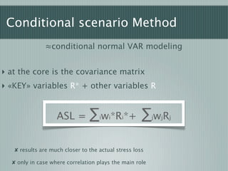 Stressed Var Example Stress Testing | KEY