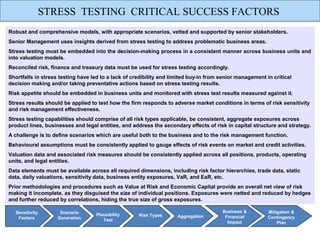 STRESS TESTING CRITICAL SUCCESS FACTORS
Robust and comprehensive models, with appropriate scenarios, vetted and supported by senior stakeholders.
Senior Management uses insights derived from stress testing to address problematic business areas.
Stress testing must be embedded into the decision-making process in a consistent manner across business units and
into valuation models.
Reconciled risk, finance and treasury data must be used for stress testing accordingly.
Shortfalls in stress testing have led to a lack of credibility and limited buy-in from senior management in critical
decision making and/or taking preventative actions based on stress testing results.
Risk appetite should be embedded in business units and monitored with stress test results measured against it.
Stress results should be applied to test how the firm responds to adverse market conditions in terms of risk sensitivity
and risk management effectiveness.
Stress testing capabilities should comprise of all risk types applicable, be consistent, aggregate exposures across
product lines, businesses and legal entities, and address the secondary effects of risk in capital structure and strategy.
A challenge is to define scenarios which are useful both to the business and to the risk management function.
Behavioural assumptions must be consistently applied to gauge effects of risk events on market and credit activities.
Valuation data and associated risk measures should be consistently applied across all positions, products, operating
units, and legal entities.
Data elements must be available across all required dimensions, including risk factor hierarchies, trade data, static
data, daily valuations, sensitivity data, business entity exposures, VaR, and EaR, etc.
Prior methodologies and procedures such as Value at Risk and Economic Capital provide an overall net view of risk
making it incomplete, as they disguised the size of individual positions. Exposures were netted and reduced by hedges
and further reduced by correlations, hiding the true size of gross exposures.

  Sensitivity        Scenario                                                          Business &         Mitigation &
                                    Plausibility     Risk Types      Aggregation        Financial
   Factors          Generation                                                                            Contingency
                                       Test                                              Impact               Plan
 