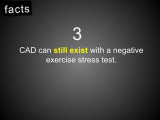 Interpretation of Stress test