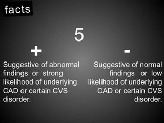 Interpretation of Stress test